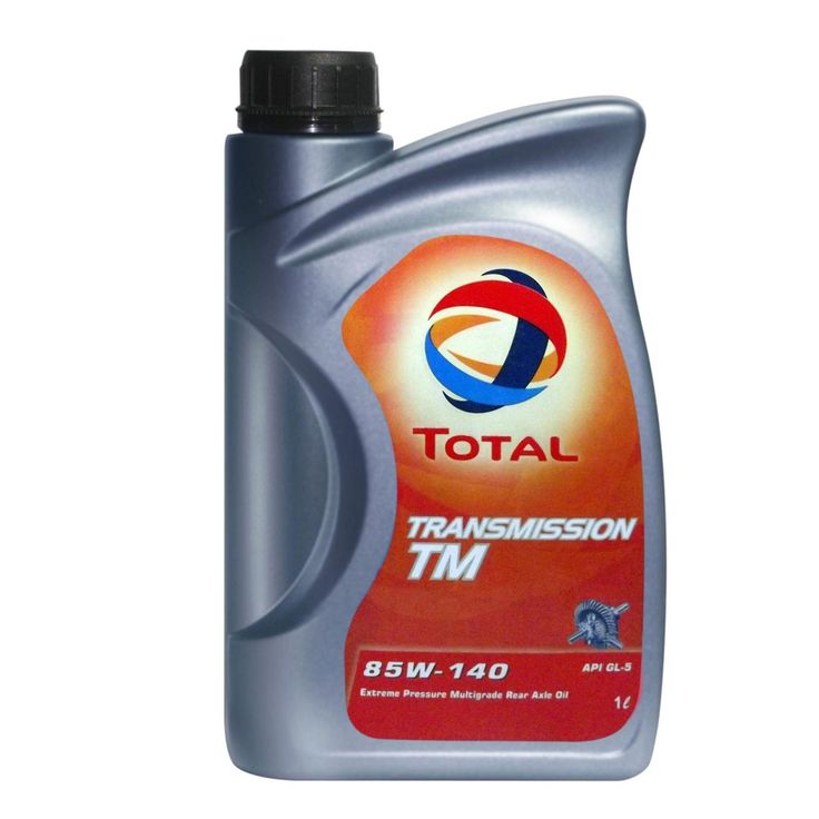 Total Transmission TM